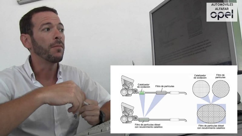 limpiar filtro particulas y valvulas egr