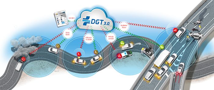 programa conectividad de la DGT 3.0